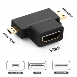  ADAPTADOR HDMI 3 EM 1 PARA MICRO-HDMI E MINI HDMI  - IT BLUE 