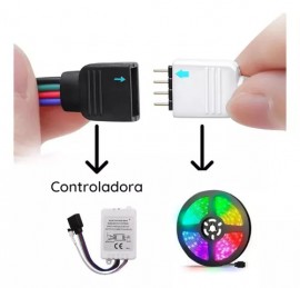  CONTROLE CONTROLADOR PARA FITA DE LED RGB 